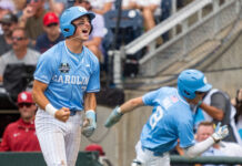 Schaffner and Hull Just Proved the Red Sox Draft Hit Gold Schaffner and Hull Just Proved the Red Sox Draft Hit Gold