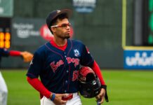 Top Prospect’s 74 Hits Shatter Doubts About Red Sox Shortstop Future Top Prospect 74 Hits Shatter Doubts on Red Sox Shortstop Future