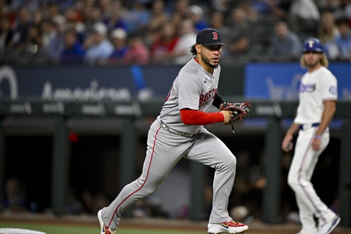 Willson Contreras hand injury is a huge Red Sox problem